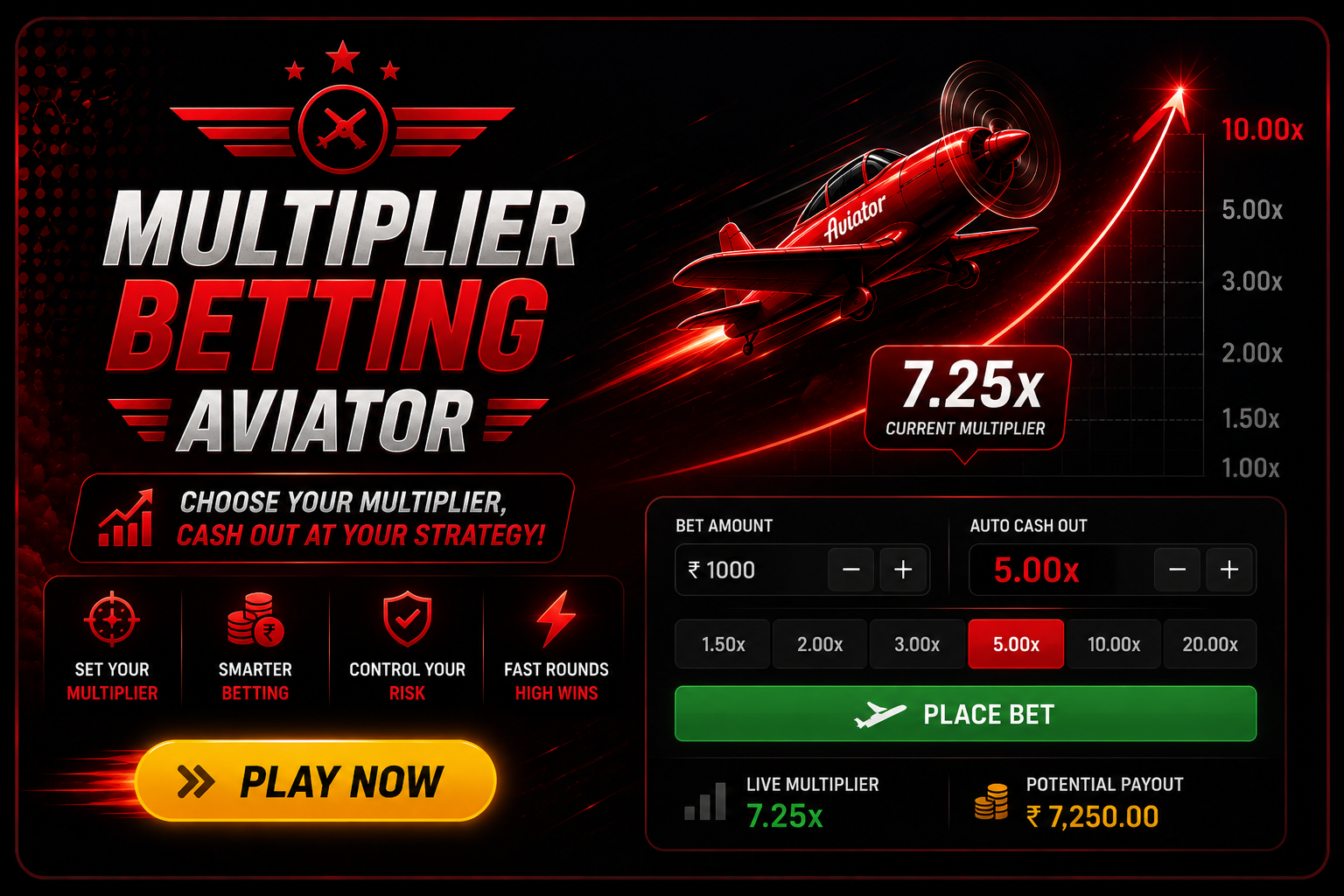 Multiplayer b2etting